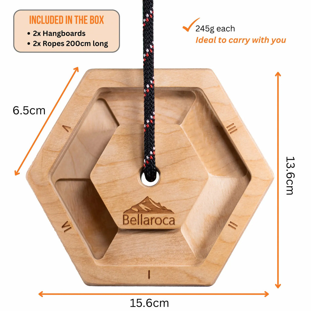 Hangboard - Hexagons image 1